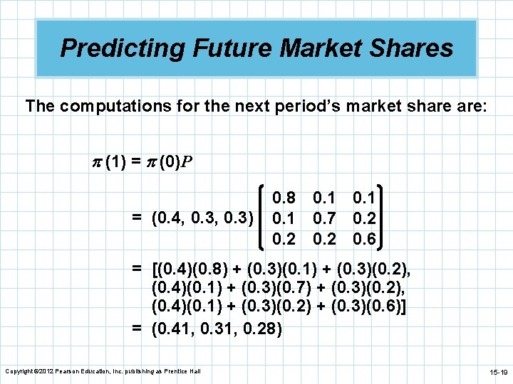 Predicting Future Market Shares The computations for the next period’s market share are: (1)