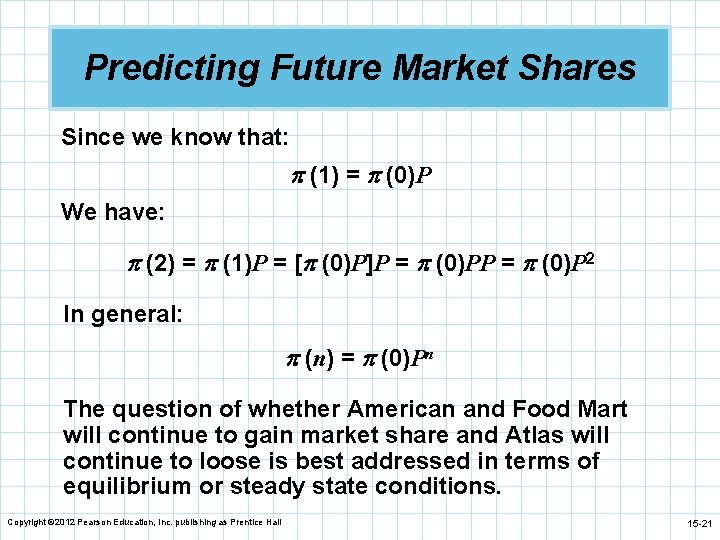 Predicting Future Market Shares Since we know that: (1) = (0)P We have: (2)