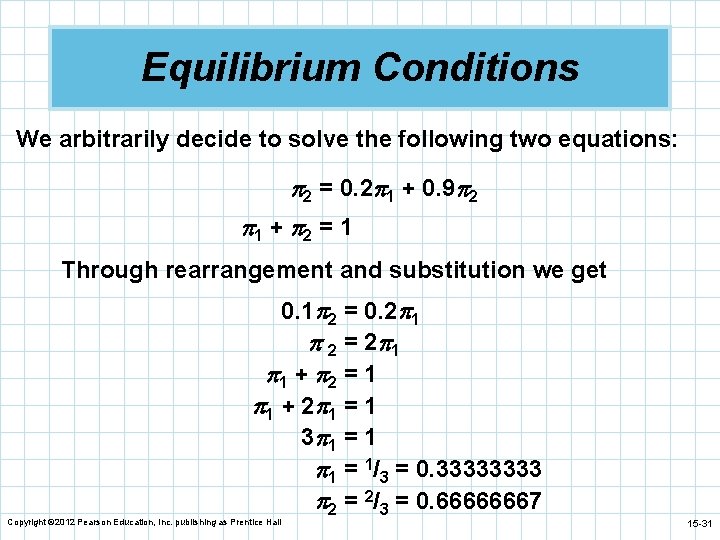Equilibrium Conditions We arbitrarily decide to solve the following two equations: 2 = 0.