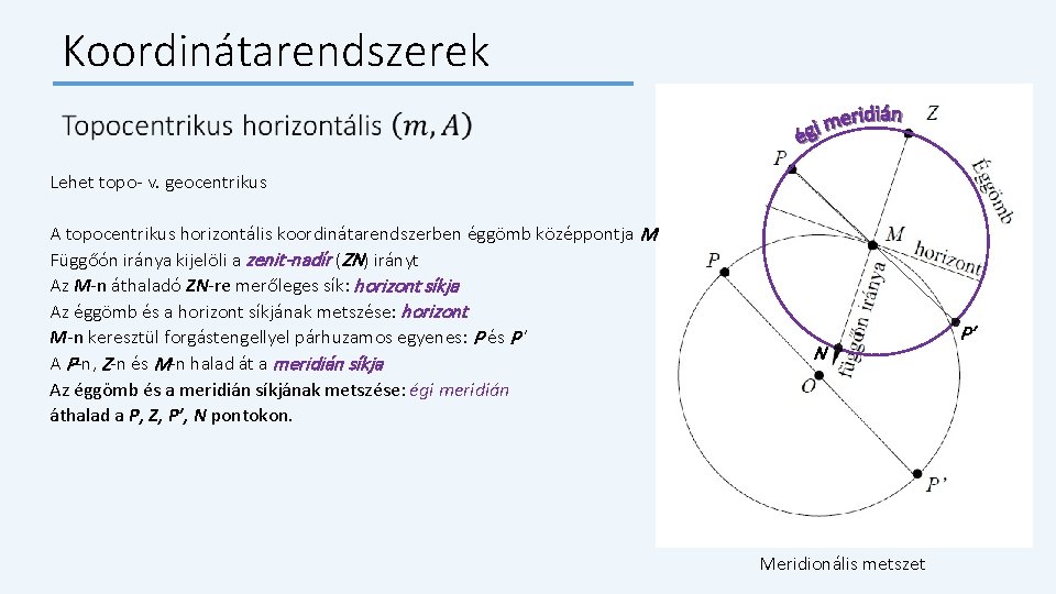 Koordinátarendszerek Lehet topo- v. geocentrikus A topocentrikus horizontális koordinátarendszerben éggömb középpontja M Függőón iránya