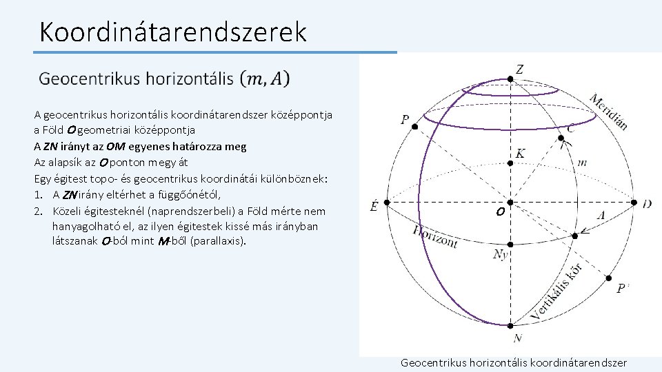 Koordinátarendszerek A geocentrikus horizontális koordinátarendszer középpontja a Föld O geometriai középpontja A ZN irányt