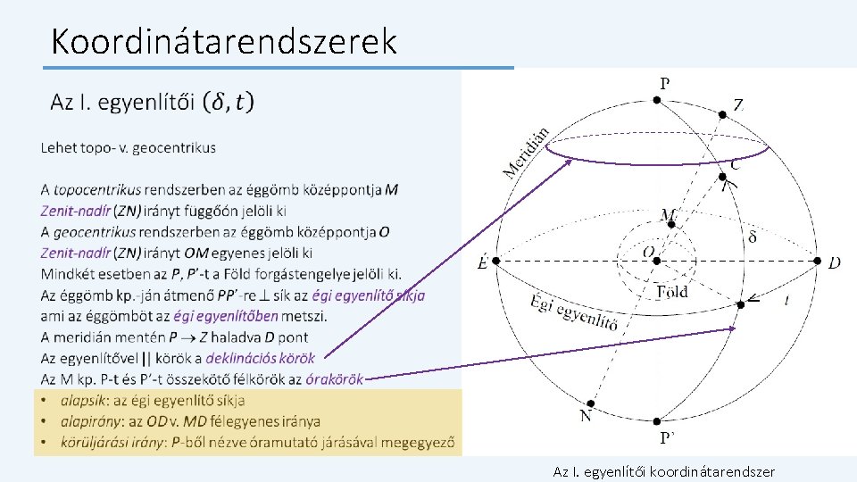 Koordinátarendszerek Az I. egyenlítői koordinátarendszer 