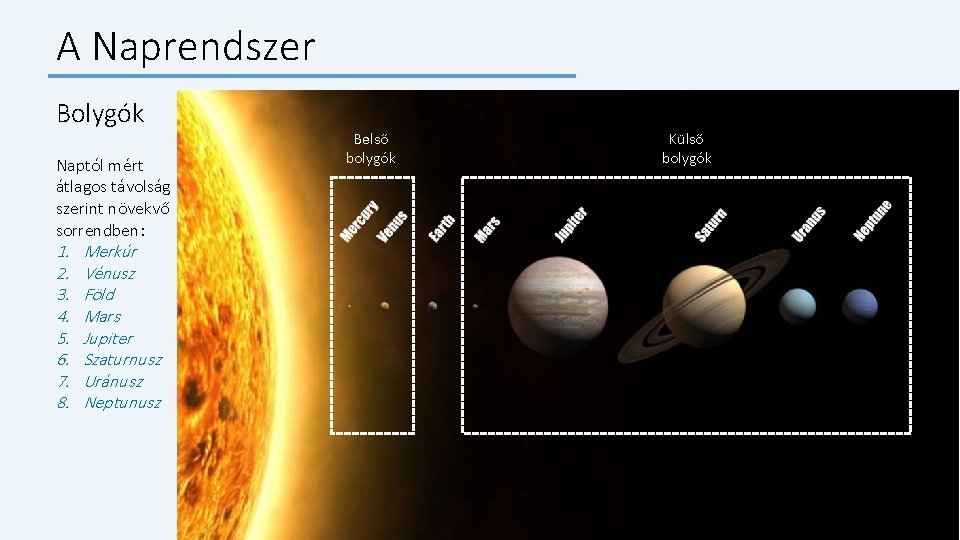 A Naprendszer Bolygók Naptól mért átlagos távolság szerint növekvő sorrendben: 1. 2. 3. 4.