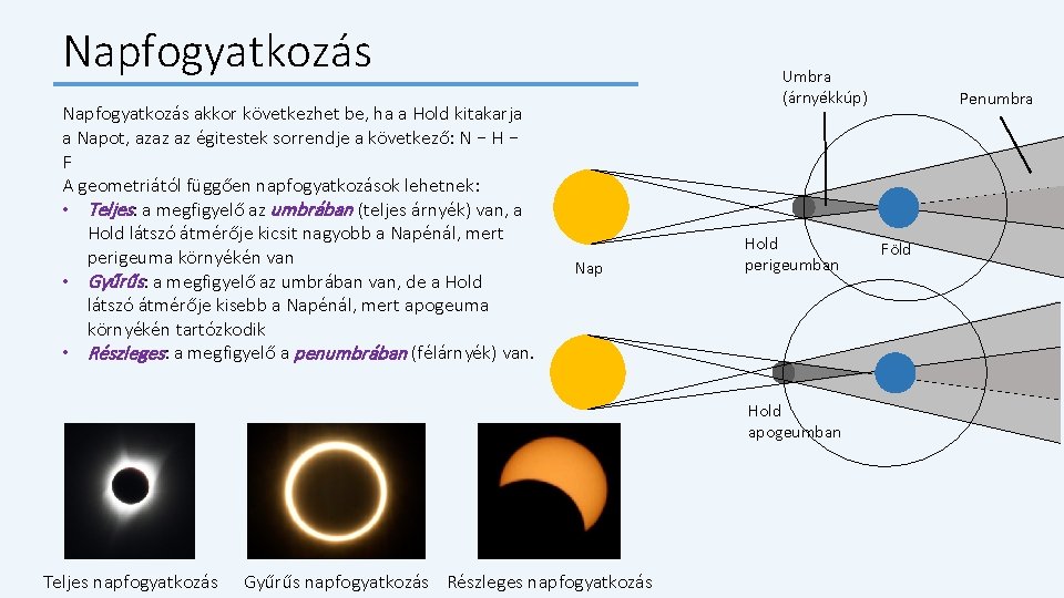 Napfogyatkozás akkor következhet be, ha a Hold kitakarja a Napot, azaz az égitestek sorrendje