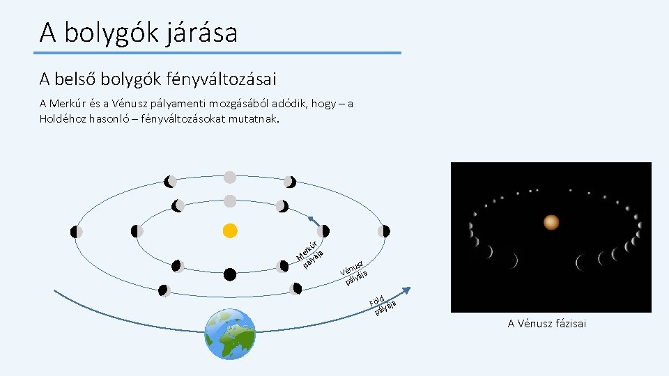 A bolygók járása A belső bolygók fényváltozásai A Merkúr és a Vénusz pályamenti mozgásából