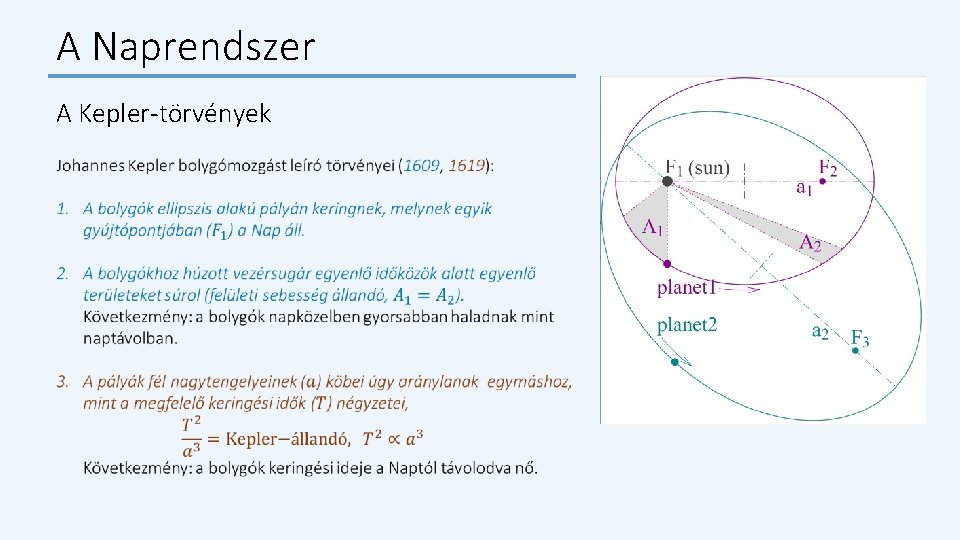 A Naprendszer A Kepler-törvények 