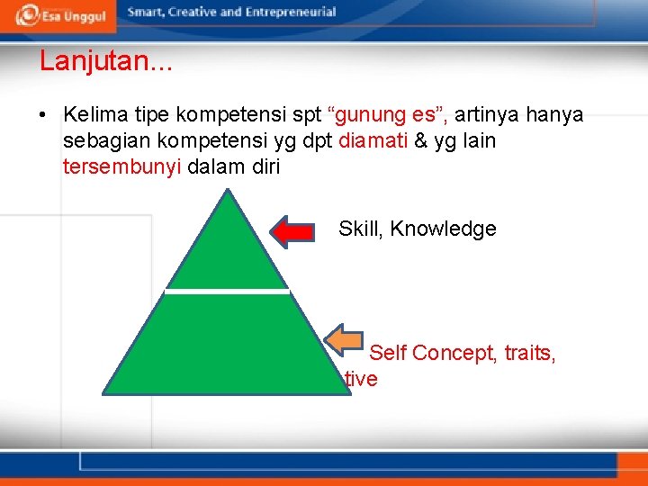 Lanjutan. . . • Kelima tipe kompetensi spt “gunung es”, artinya hanya sebagian kompetensi