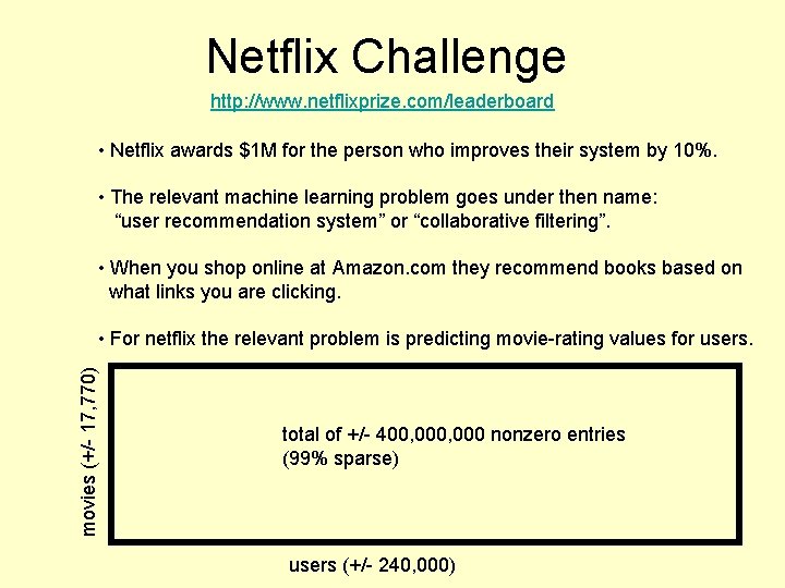 Netflix Challenge http: //www. netflixprize. com/leaderboard • Netflix awards $1 M for the person