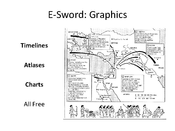 E-Sword: Graphics Timelines Atlases Charts All Free 