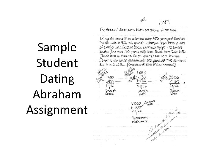 Sample Student Dating Abraham Assignment 