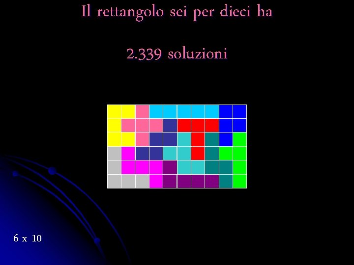 Il rettangolo sei per dieci ha 2. 339 soluzioni 6 x 10 