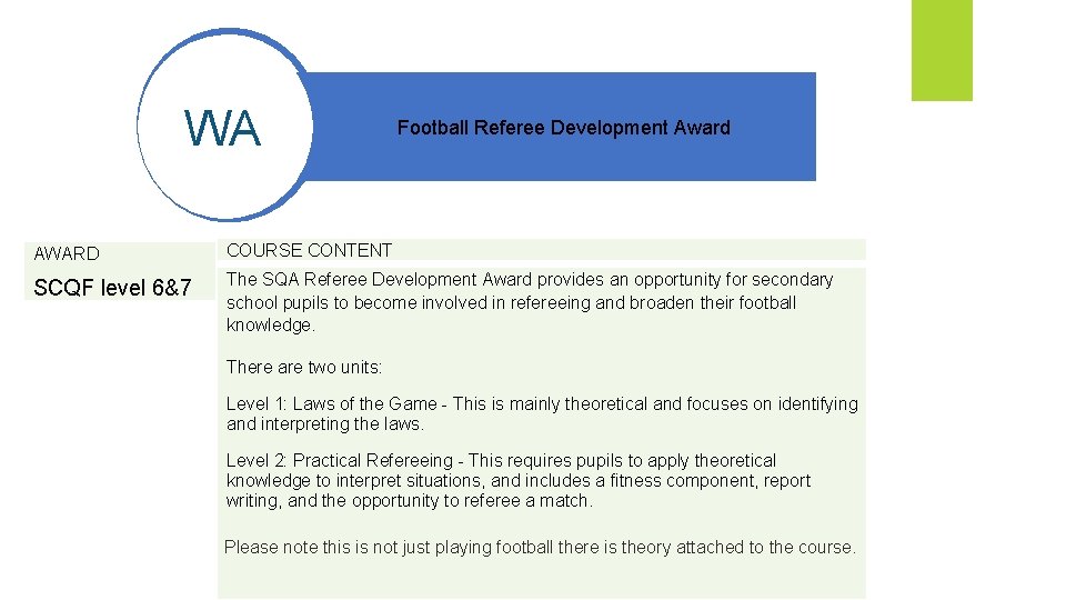 WA G Football Referee Development Award AWARD COURSE CONTENT SCQF level 6&7 The SQA