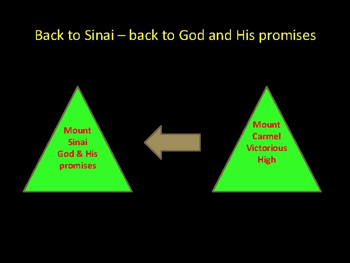 Back to Sinai – back to God and His promises Mount Sinai God & Back to Sinai – back to God and His promises Mount Sinai God &