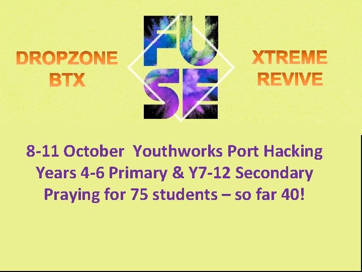 8 -11 October Youthworks Port Hacking Years 4 -6 Primary & Y 7 -12 8 -11 October Youthworks Port Hacking Years 4 -6 Primary & Y 7 -12