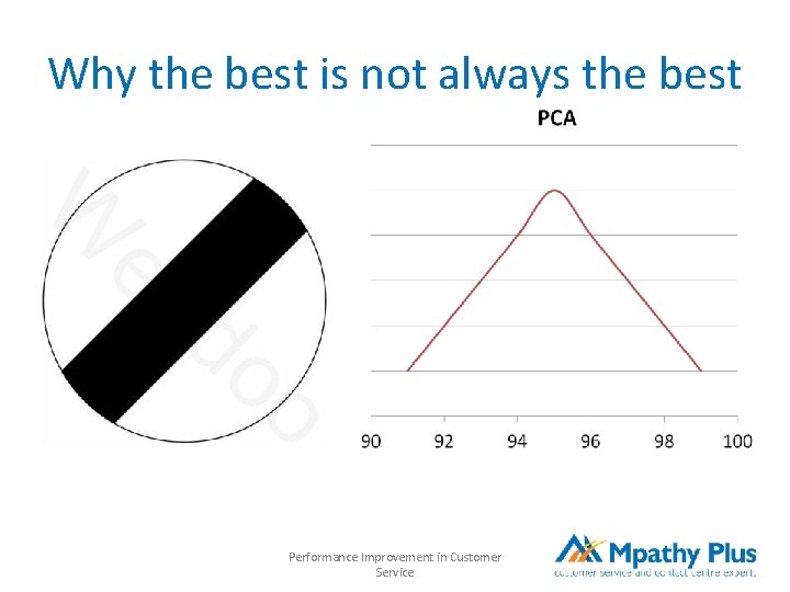Why the best is not always the best Performance Improvement in Customer Service Why the best is not always the best Performance Improvement in Customer Service