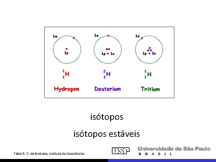 isótopos estáveis Fábio R. D. de Andrade, Instituto de Geociências 