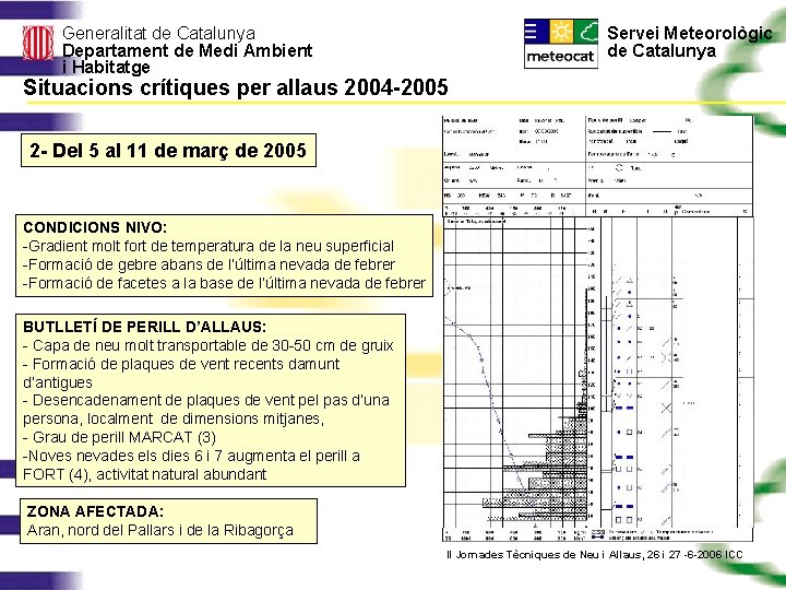 Generalitat de Catalunya Departament de Medi Ambient i Habitatge Servei Meteorològic de Catalunya Situacions