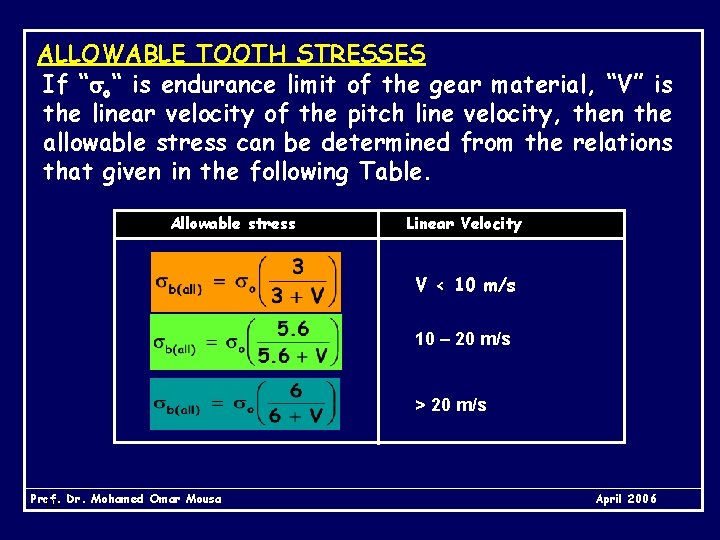 ALLOWABLE TOOTH STRESSES If “ o“ is endurance limit of the gear material, “V”