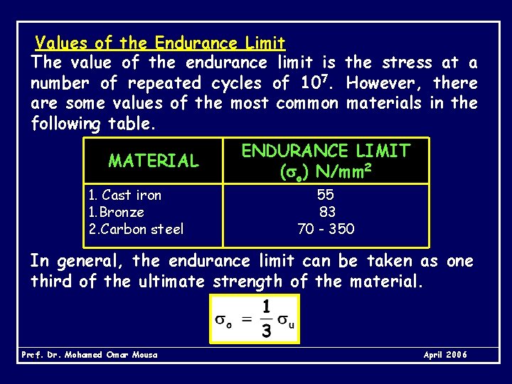 Values of the Endurance Limit The value of the endurance limit is the stress