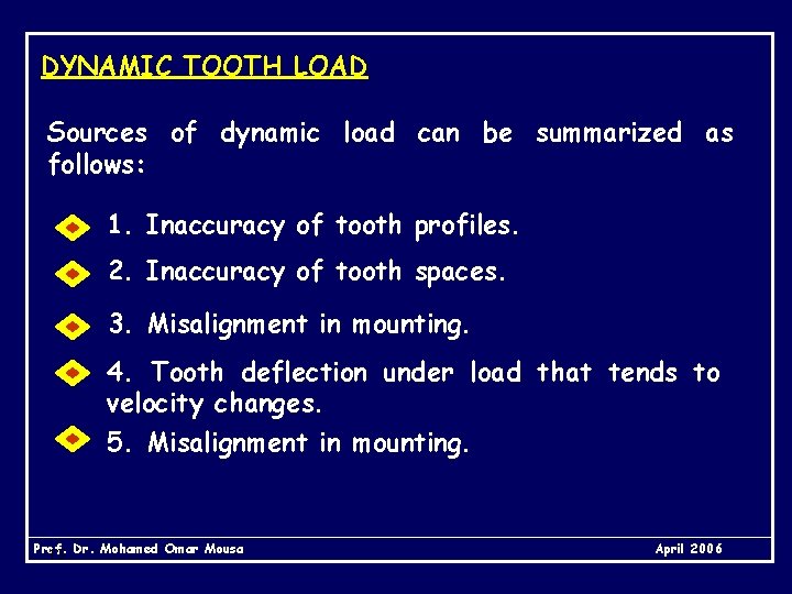 DYNAMIC TOOTH LOAD Sources of dynamic load can be summarized as follows: 1. Inaccuracy