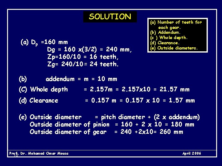 SOLUTION (a) Dp =160 mm Dg = 160 x(3/2) = 240 mm, Zp=160/10 =