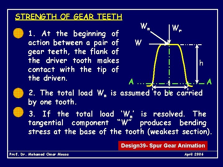 STRENGTH OF GEAR TEETH 1. At the beginning of action between a pair of