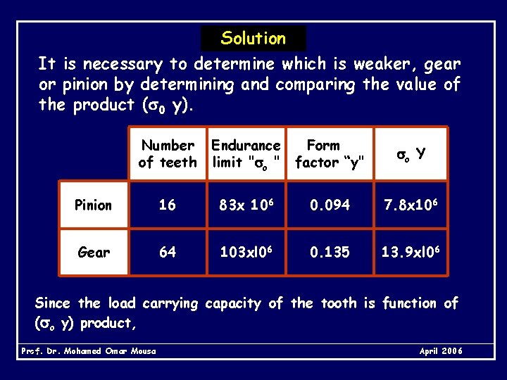 Solution It is necessary to determine which is weaker, gear or pinion by determining