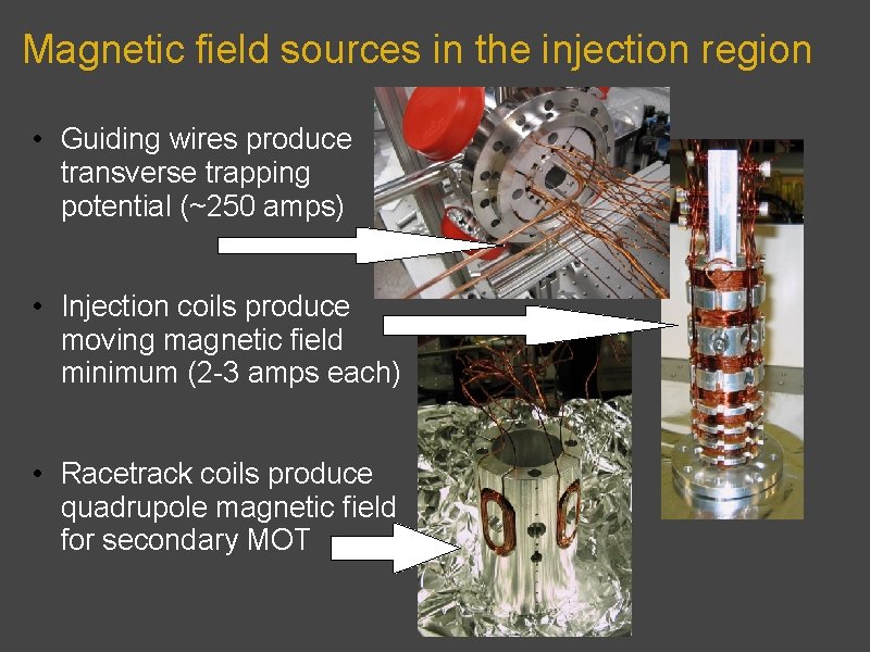 Magnetic field sources in the injection region • Guiding wires produce transverse trapping potential