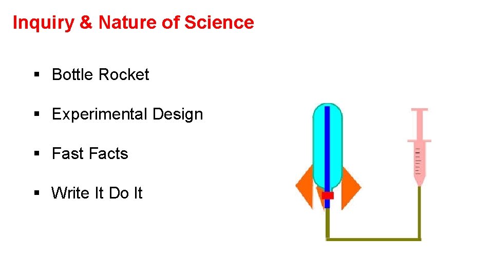 Inquiry & Nature of Science § Bottle Rocket § Experimental Design § Fast Facts