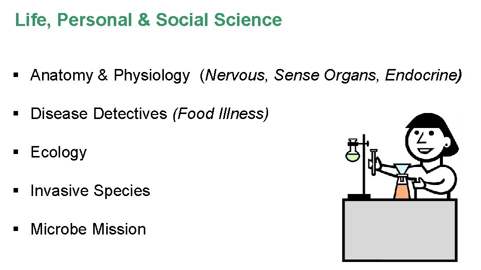 Life, Personal & Social Science § Anatomy & Physiology (Nervous, Sense Organs, Endocrine) §