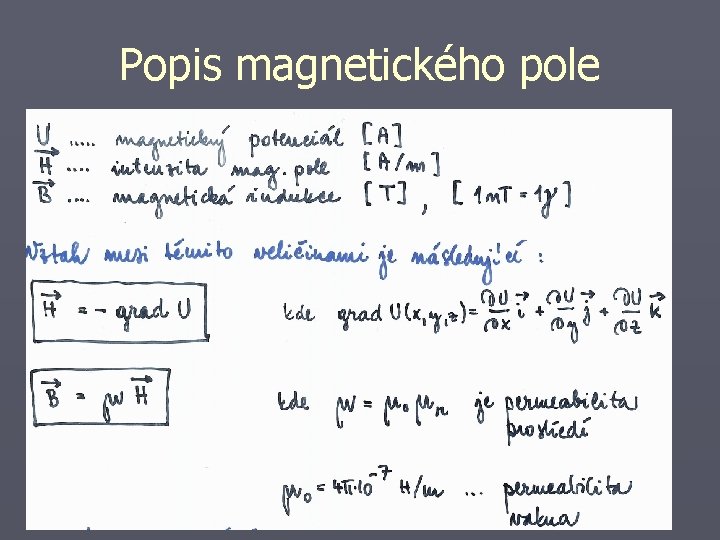 Popis magnetického pole 