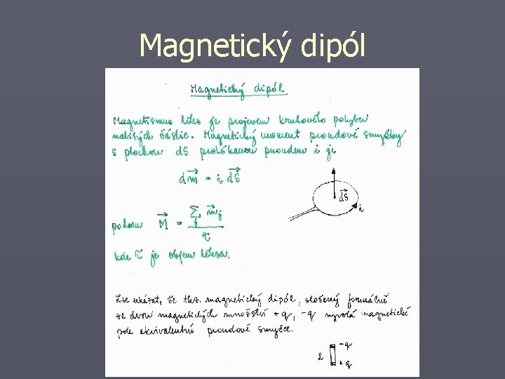 Magnetický dipól 
