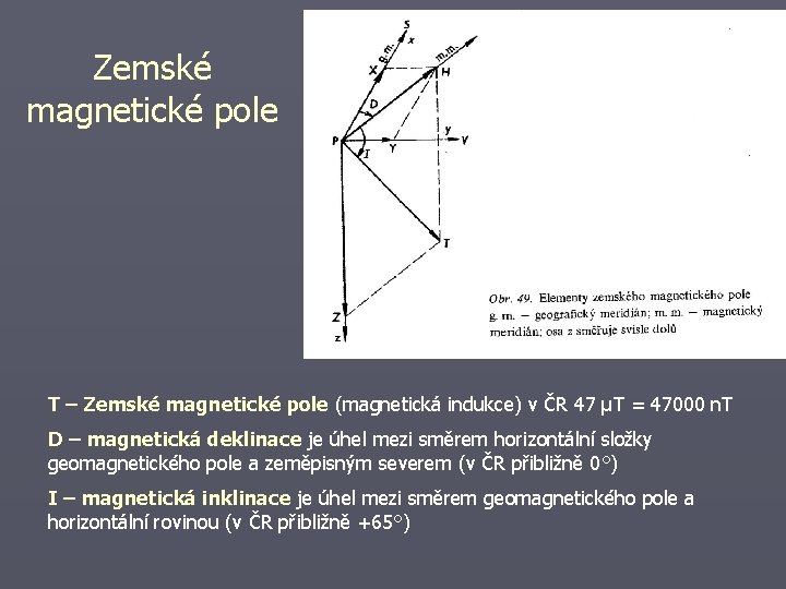 Zemské magnetické pole T – Zemské magnetické pole (magnetická indukce) v ČR 47 µT