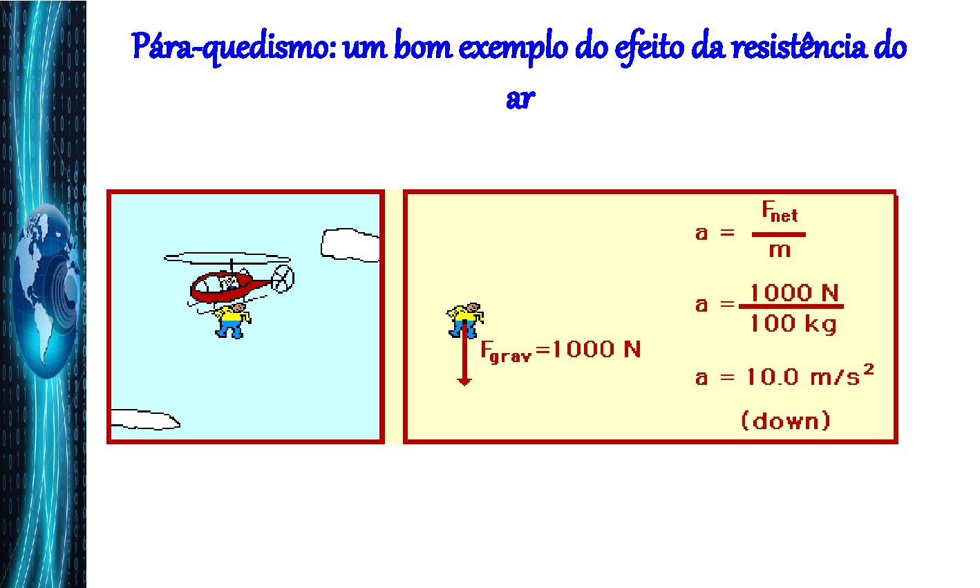 Pára-quedismo: um bom exemplo do efeito da resistência do ar 