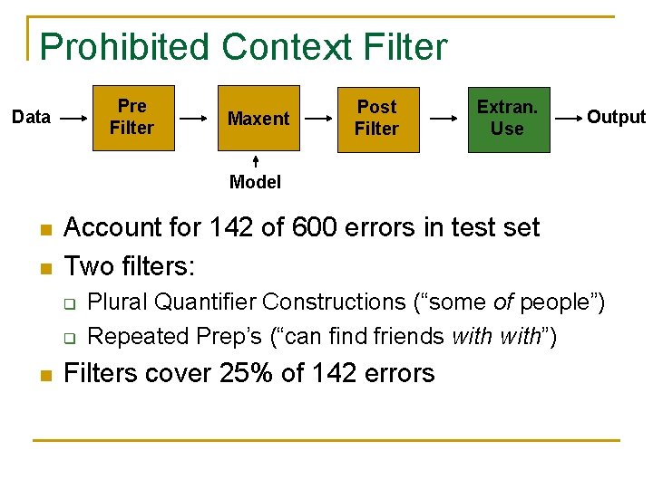 Prohibited Context Filter Pre Filter Data Maxent Post Filter Extran. Use Output Model n