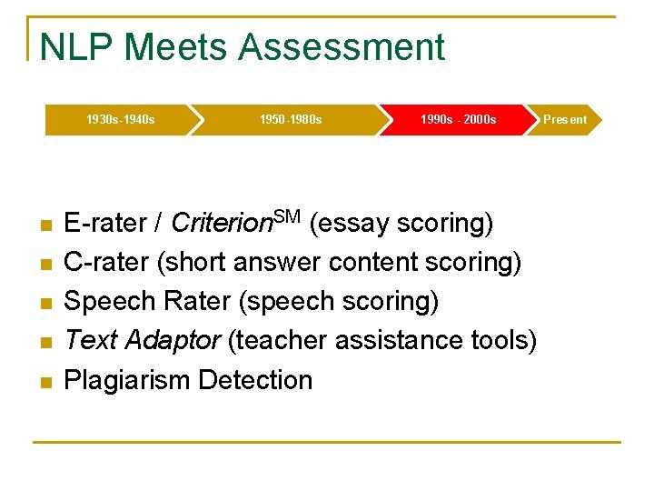 NLP Meets Assessment 1930 s-1940 s n n n 1950 -1980 s 1990 s