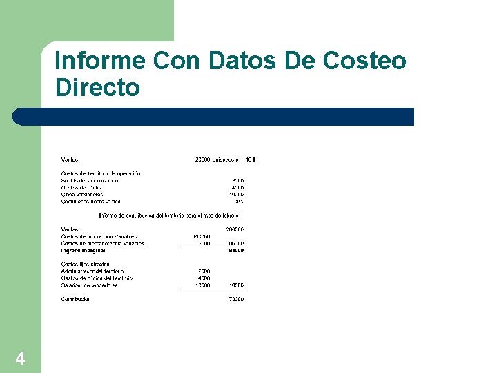 Informe Con Datos De Costeo Directo 4 