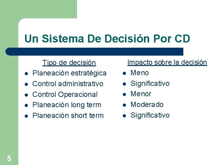 Un Sistema De Decisión Por CD l l l 5 Tipo de decisión Planeación