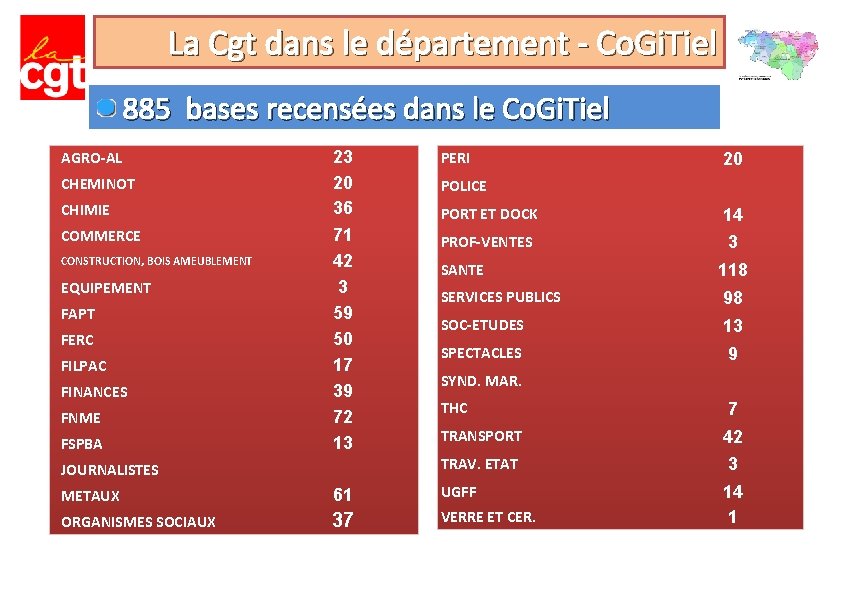 La Cgt dans le département - Co. Gi. Tiel 885 bases recensées dans le