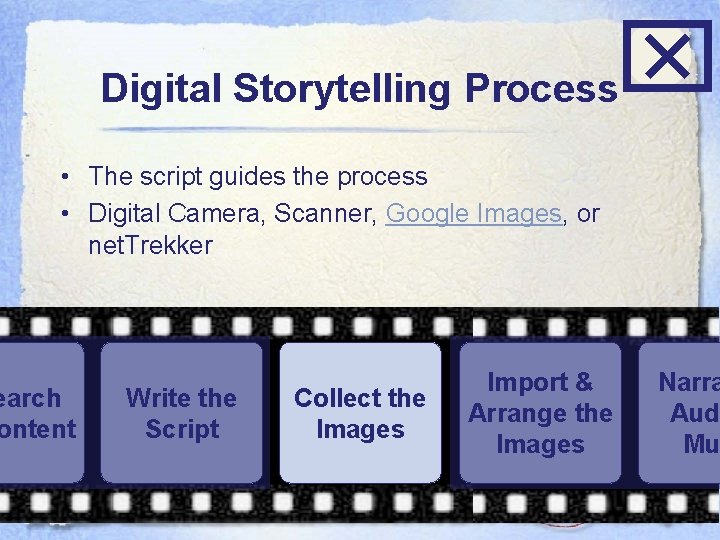  Digital Storytelling Process • The script guides the process • Digital Camera, Scanner,