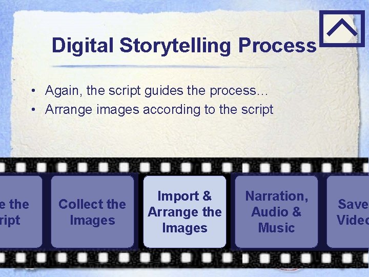 e the ript Digital Storytelling Process • Again, the script guides the process… •