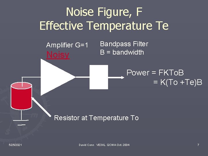 Noise Figure, F Effective Temperature Te Amplifier G=1 Noisy Bandpass Filter B = bandwidth