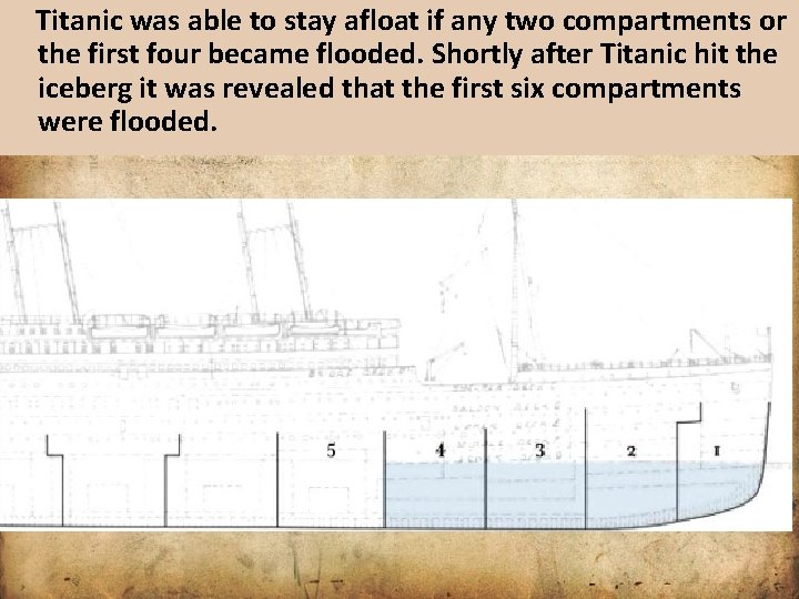 Titanic was able to stay afloat if any two compartments or the first four