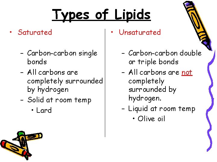 Types of Lipids • Saturated – Carbon-carbon single bonds – All carbons are completely
