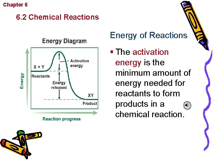 Chapter 6 Chemistry in Biology 6. 2 Chemical Reactions Energy of Reactions § The