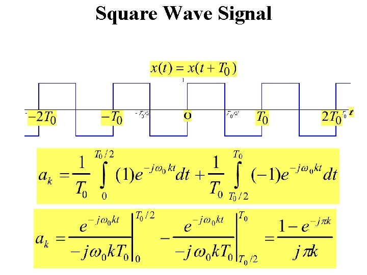 Square Wave Signal 