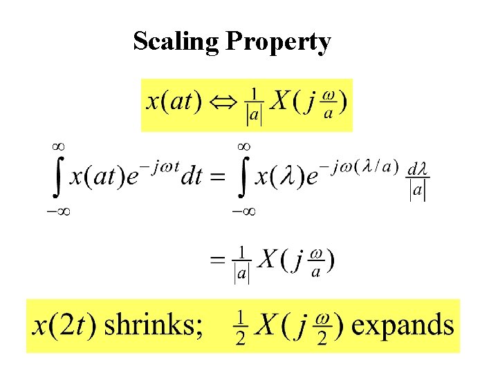 Scaling Property 