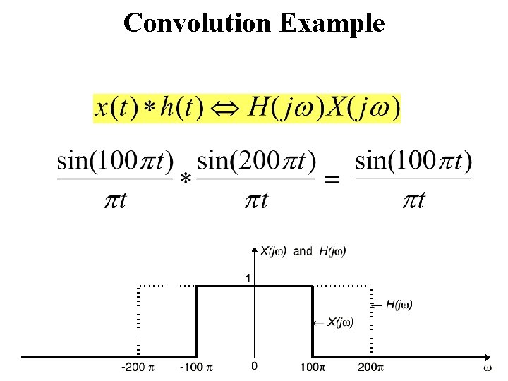 Convolution Example 