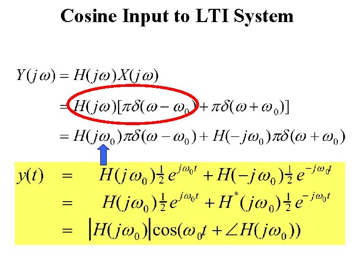 Cosine Input to LTI System 