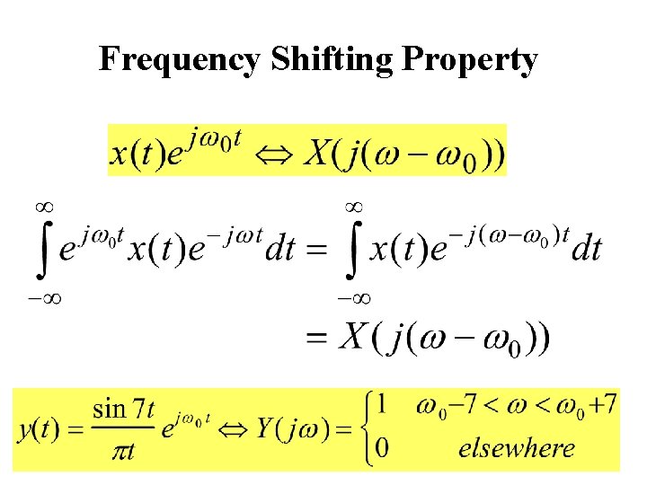 Frequency Shifting Property 